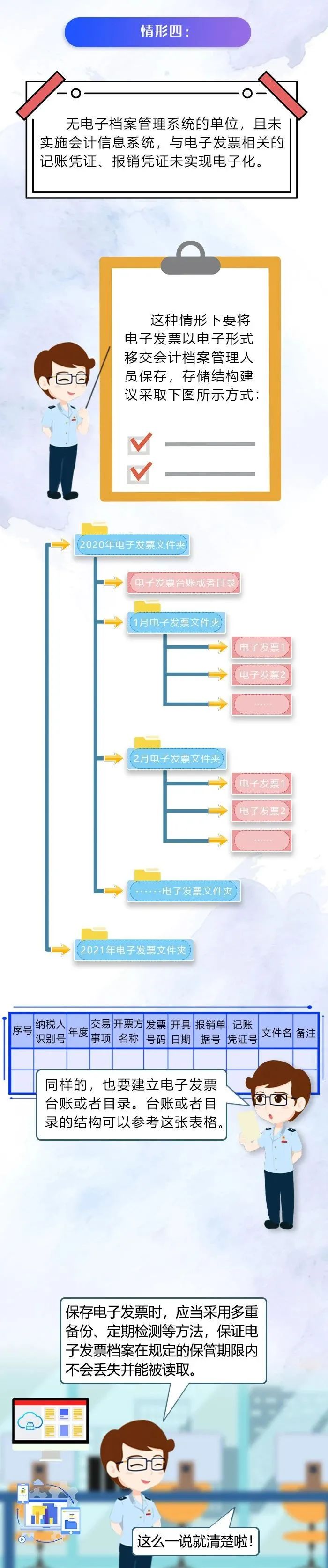 電子專票不知道如何歸檔保存？辦法來了4