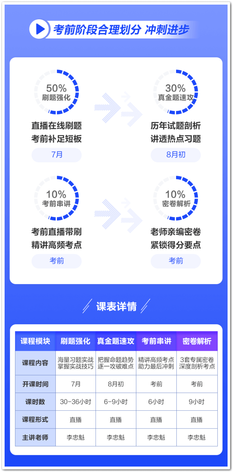 中級(jí)會(huì)計(jì)職稱