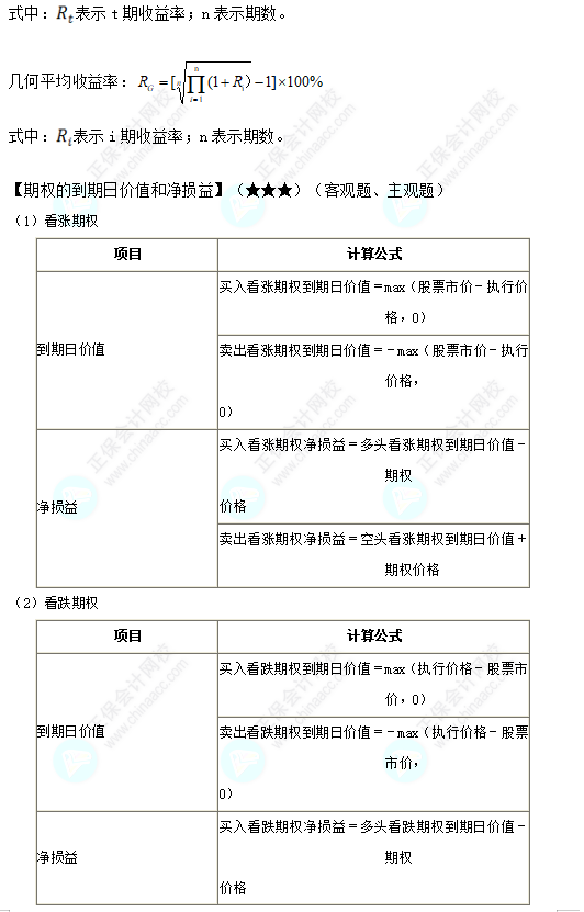 中級會計(jì)職稱財(cái)務(wù)管理必備公式