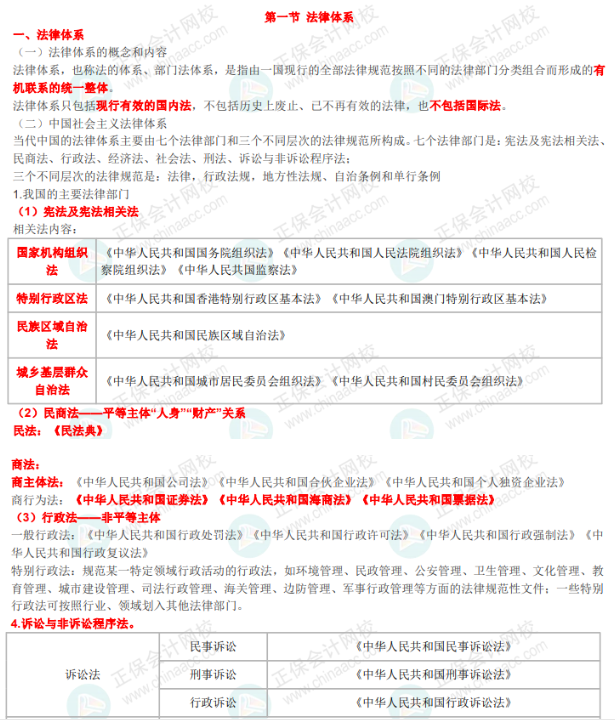 考前沖刺！老師們的“救命資料”你要知道！