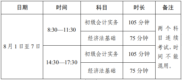 四川省2022初級會計(jì)考試時間及準(zhǔn)考證打印時間確定