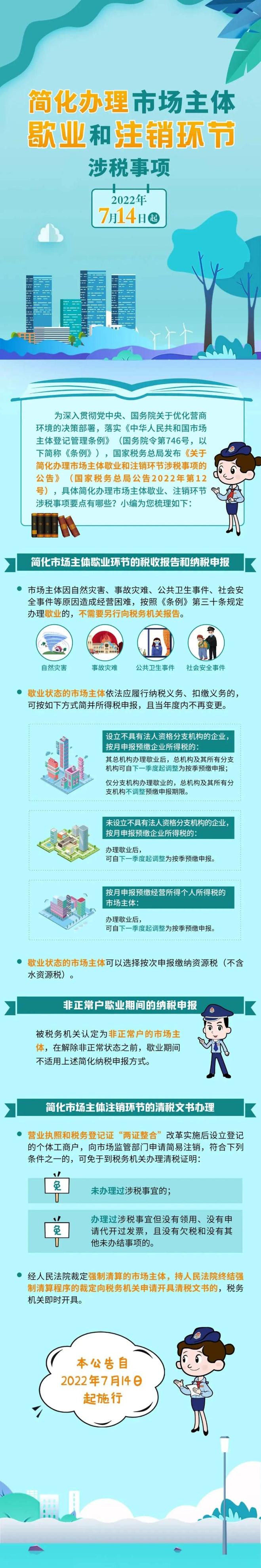 簡化辦理市場主體歇業(yè)和注銷環(huán)節(jié)涉稅事項(xiàng) 