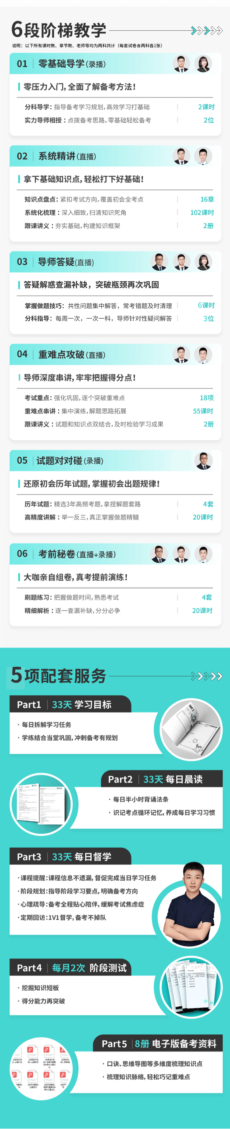 最后1個(gè)月高效備考秘籍——初級(jí)會(huì)計(jì)【33天夢(mèng)想盒子】助力延考沖關(guān)！