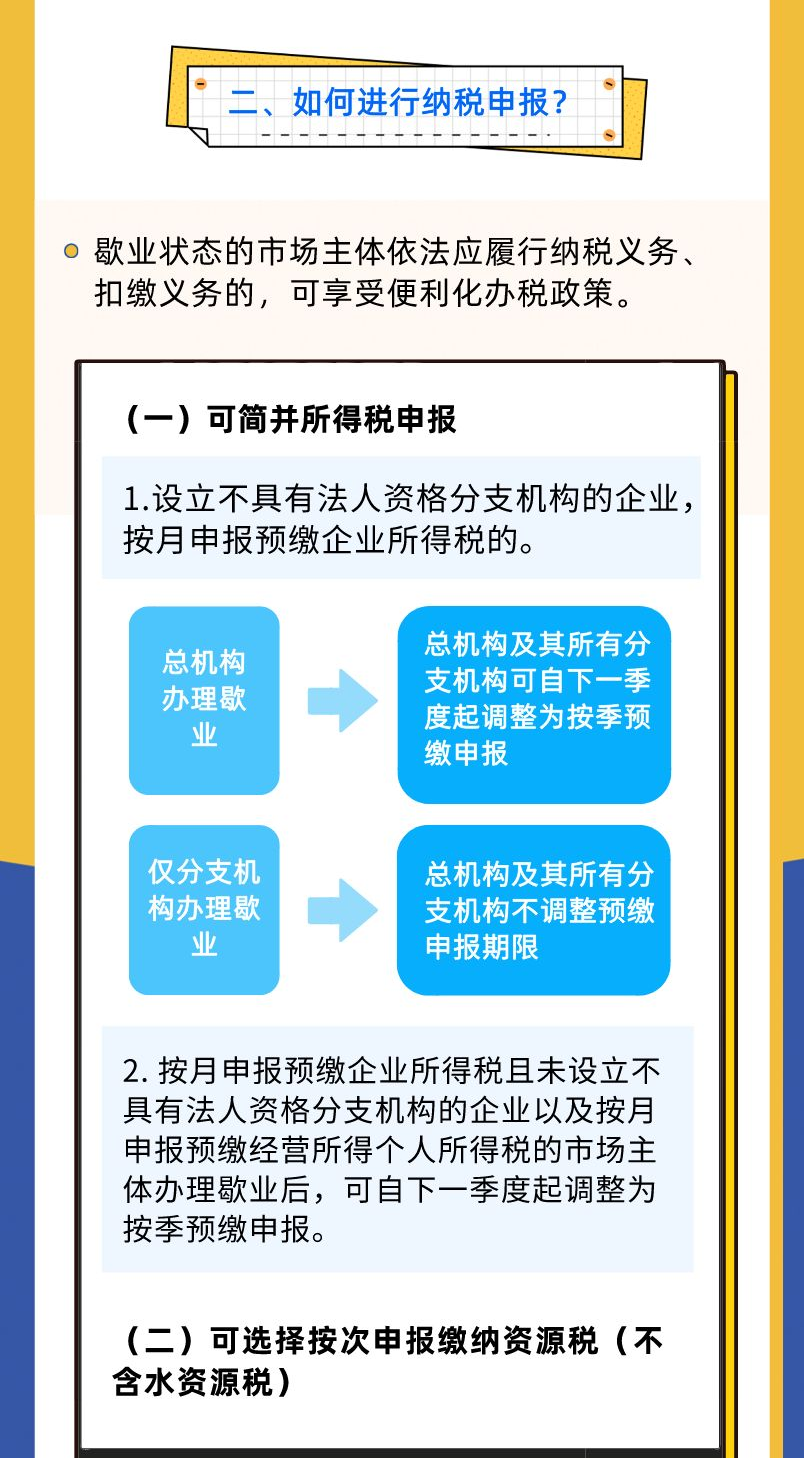 一圖了解歇業(yè)和注銷環(huán)節(jié)涉稅事項(xiàng)3