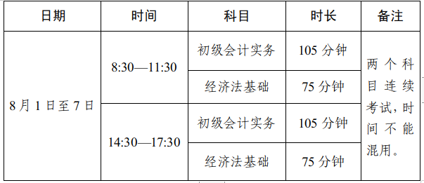 四川2022年高級會計師準考證打印時間公告