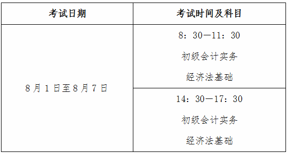 山東2022年初級(jí)會(huì)計(jì)職稱考試時(shí)間