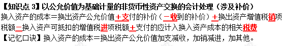 【速記口訣3】《中級會計實務(wù)》以公允價值為基礎(chǔ)計量的非貨幣性資產(chǎn)交換的會計處理（涉及補(bǔ)價）