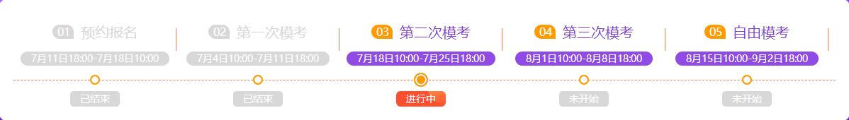 中級會計職稱習題強化階段 這五大類題目必須要練！