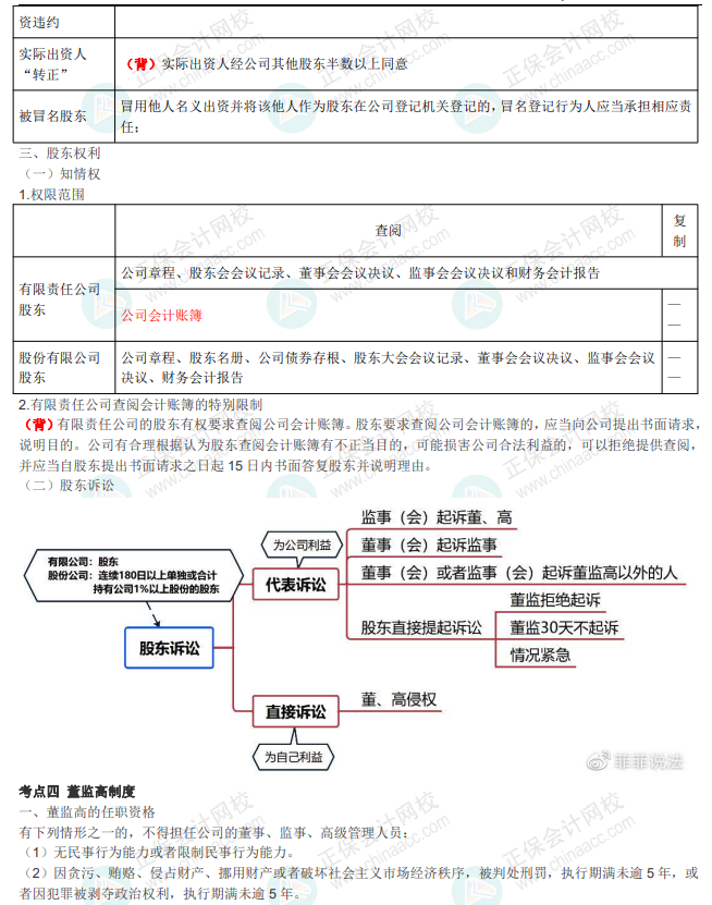 王菲菲中級《經(jīng)濟(jì)法》講義：第二章 