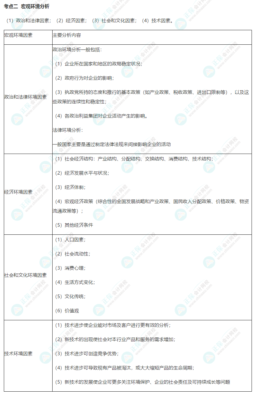 注冊會計師《戰(zhàn)略》考前速記知識點