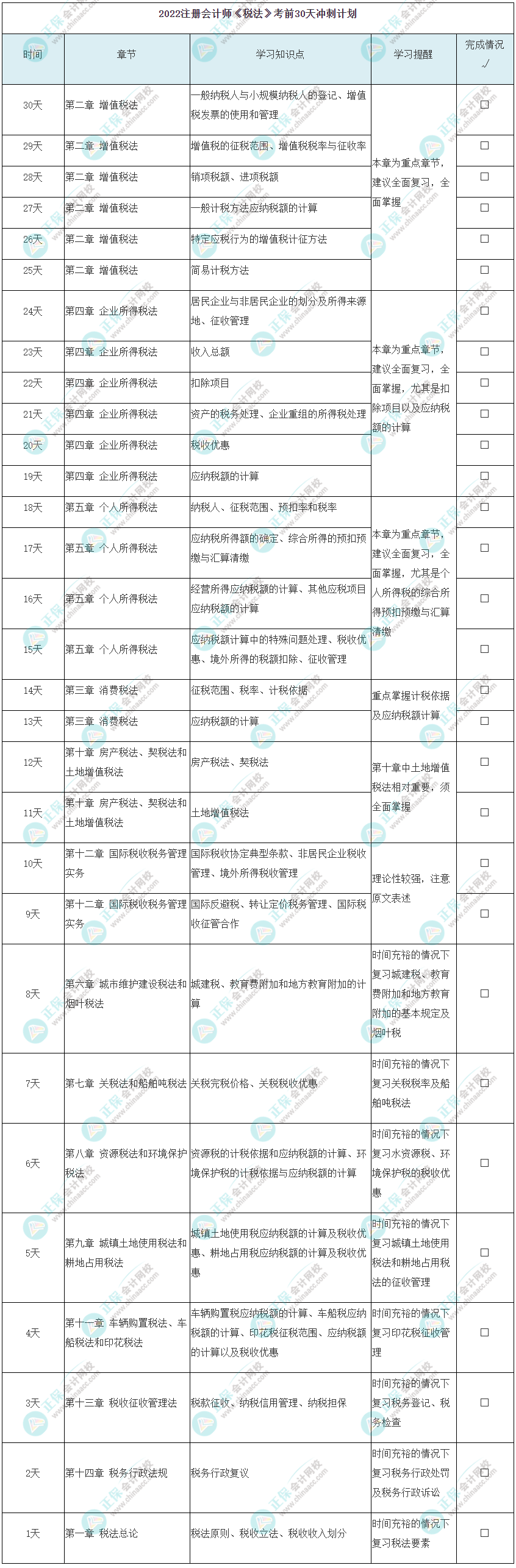 2022年注會《稅法》考前30天學(xué)習(xí)計劃上線！速看