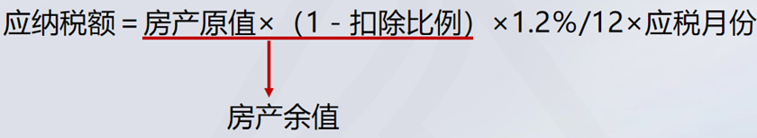 房產(chǎn)稅應(yīng)納稅額計(jì)算8