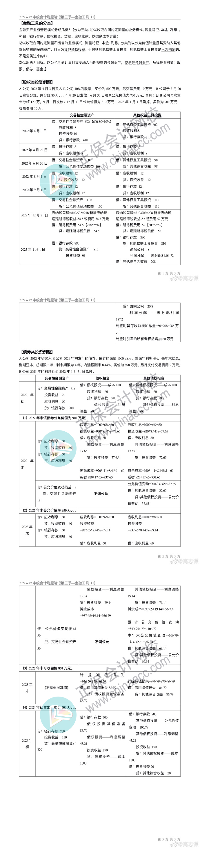 中級會計實務(wù)學(xué)霸筆記-金融資產(chǎn)（1）