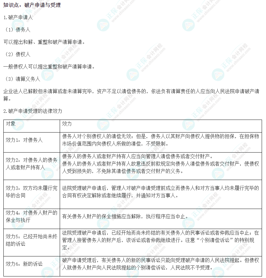 2022注會(huì)《經(jīng)濟(jì)法》易錯(cuò)易混淆知識(shí)點(diǎn)