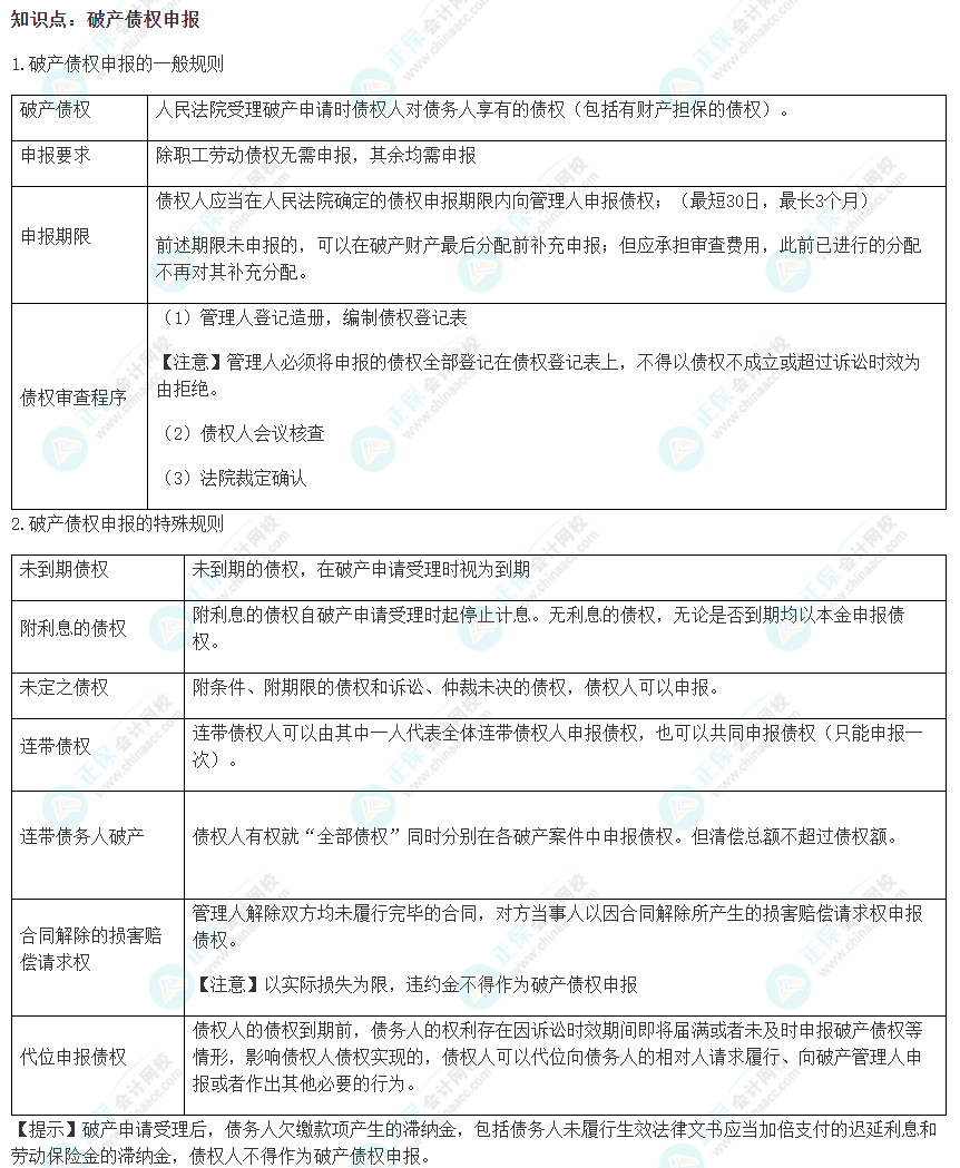 2022注會《經(jīng)濟法》易錯易混淆知識點