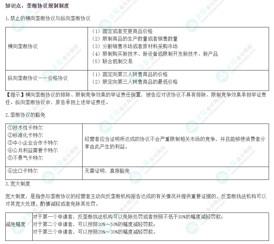 2022注會(huì)《經(jīng)濟(jì)法》易錯(cuò)易混淆知識點(diǎn)