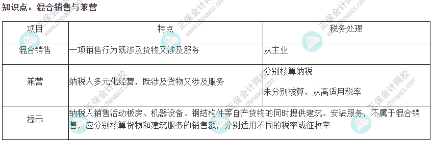 2022注會《稅法》易錯易混知識點