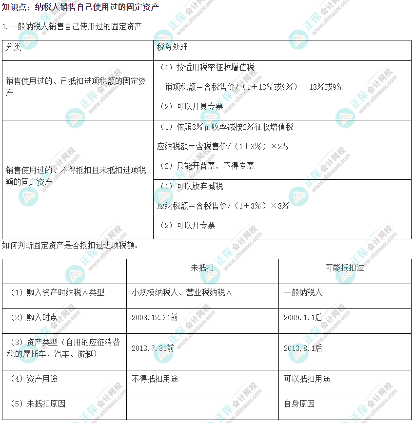 2022注會《稅法》易錯易混知識點(diǎn)