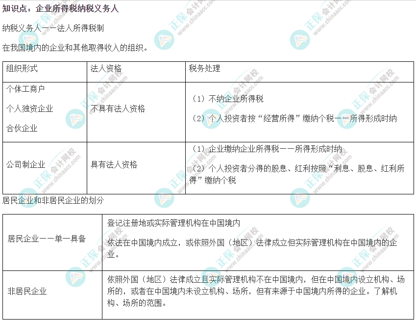 2022注會《稅法》易錯易混知識點(diǎn)