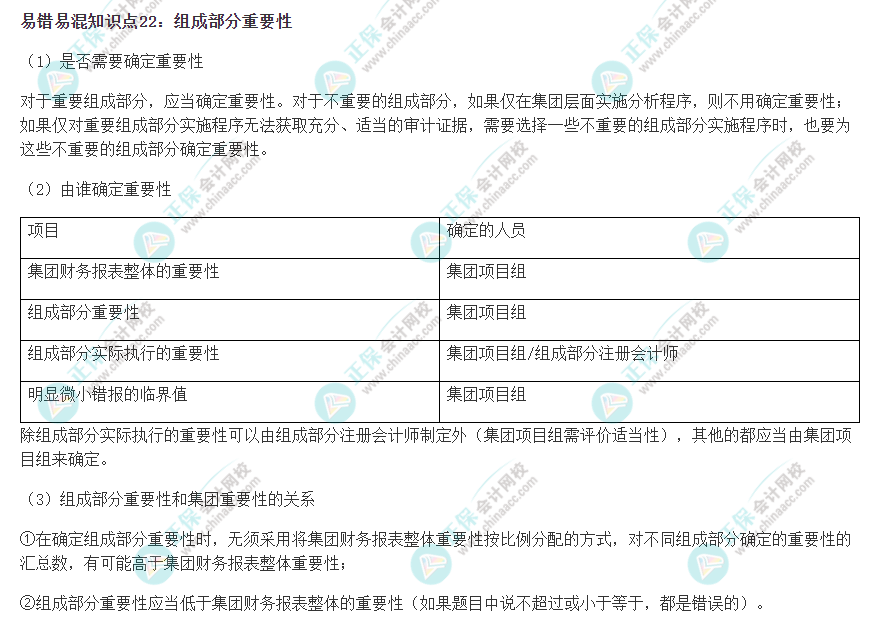 2022注會《審計》易錯易混知識點