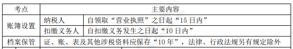 初級8.1經(jīng)濟法基礎知識點