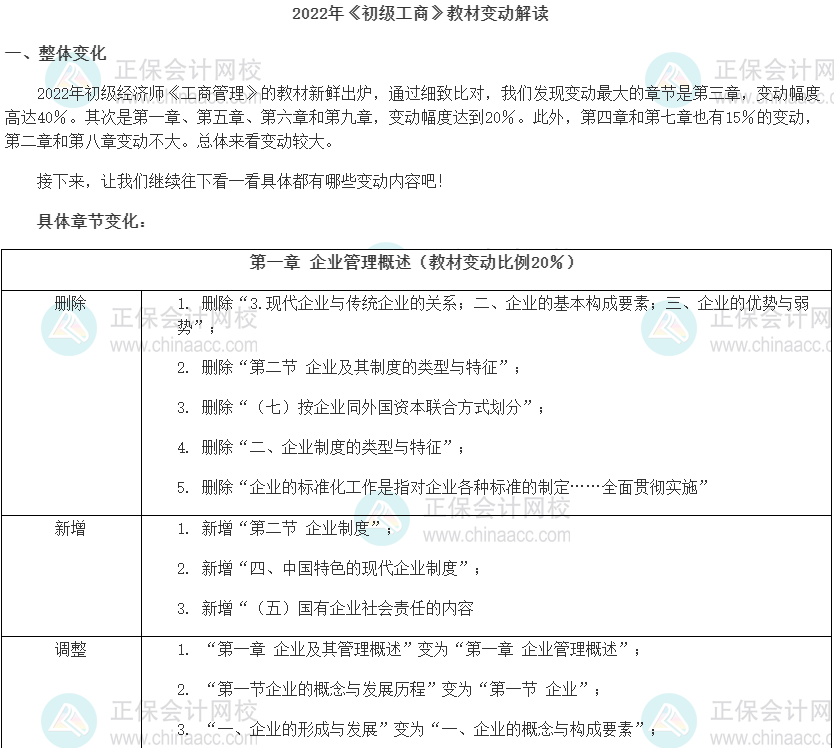 2022年初級(jí)經(jīng)濟(jì)師《工商管理》教材變動(dòng)解讀