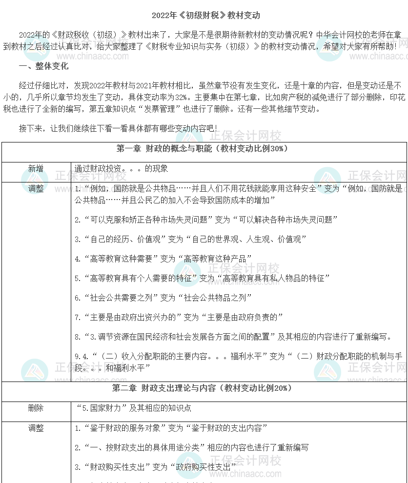 2022年初級經(jīng)濟師《財政稅收》教材變動解讀