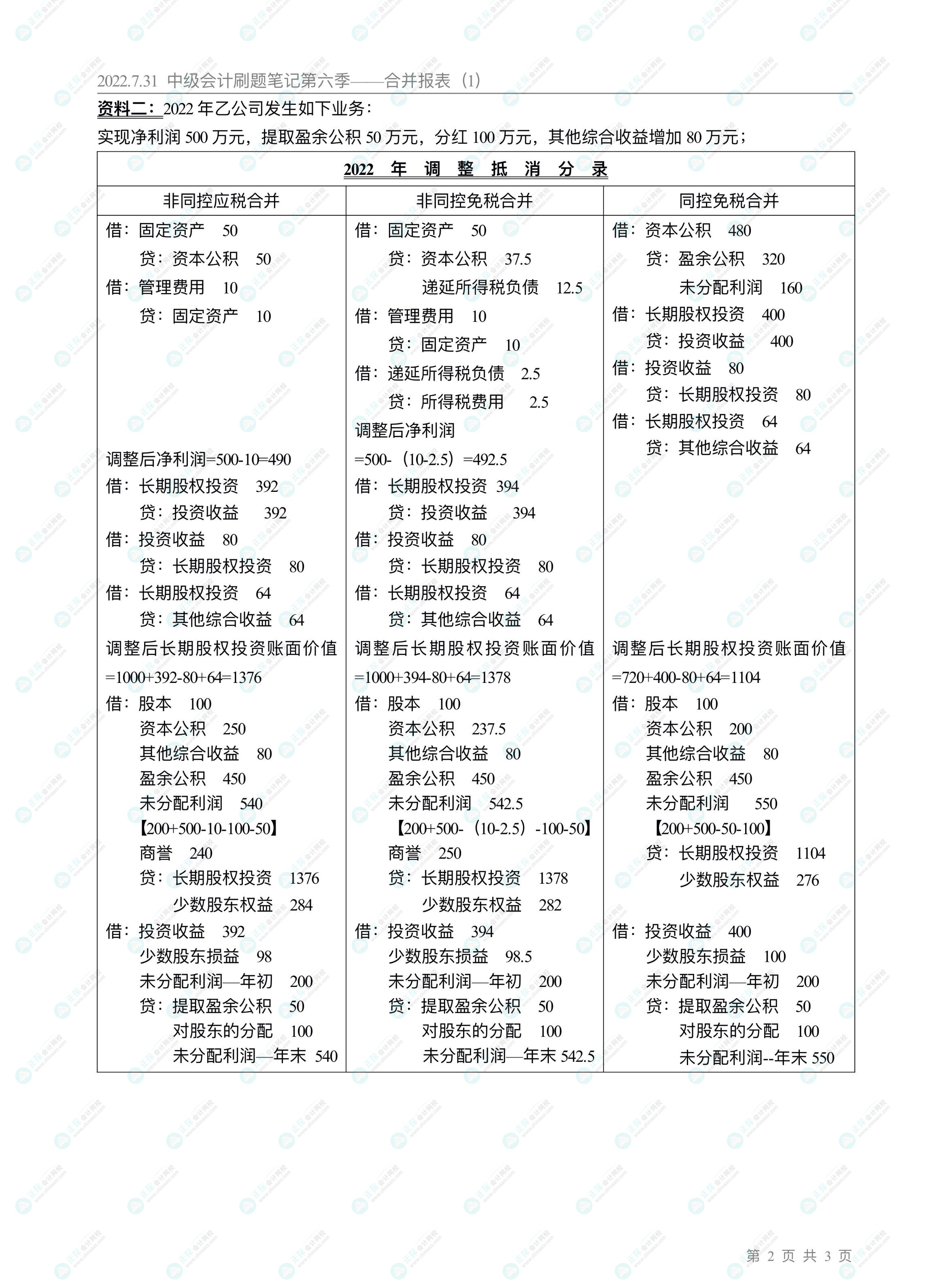 高志謙直播刷題筆記【10】：合并報(bào)表