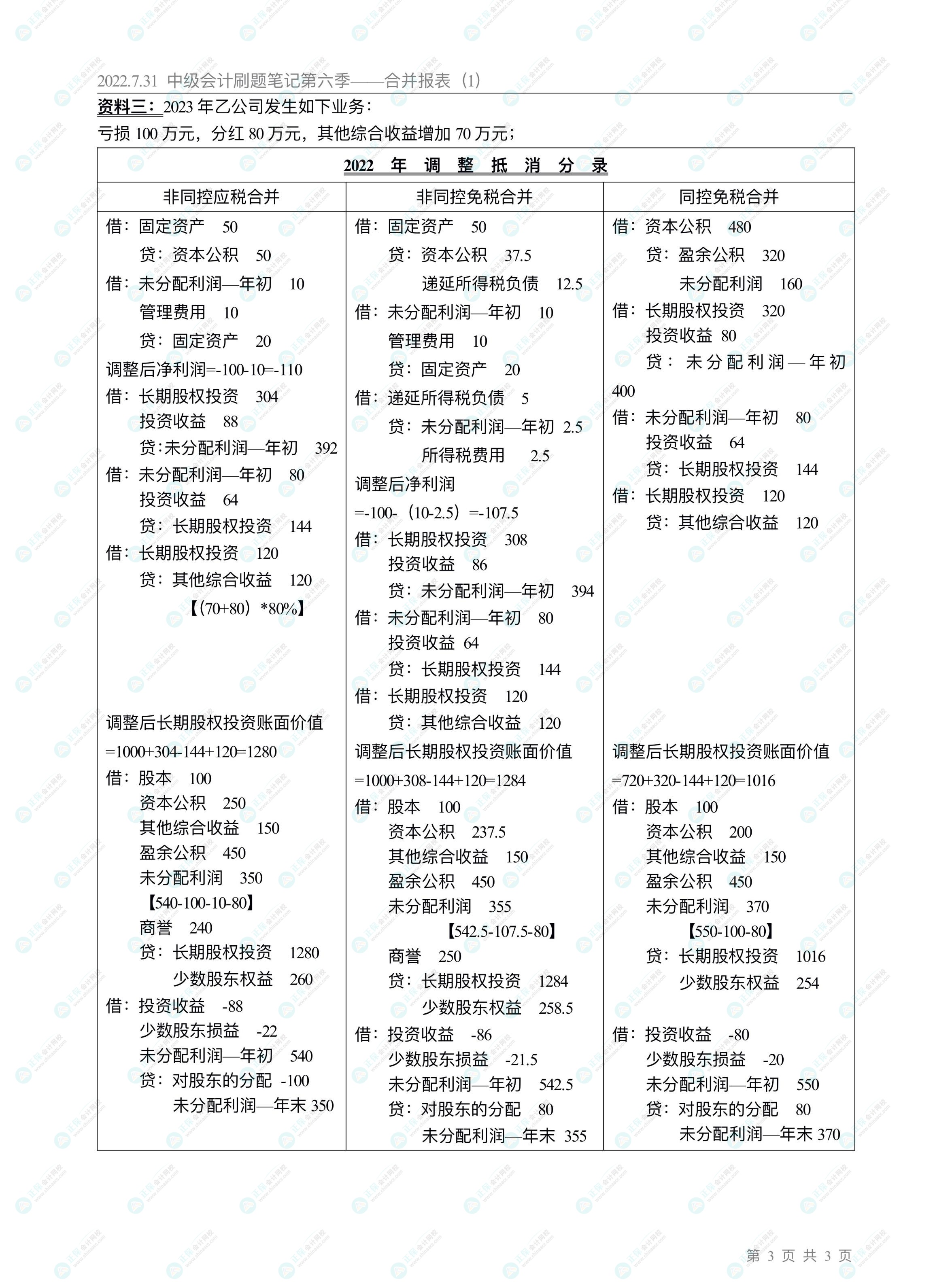 高志謙直播刷題筆記【10】：合并報(bào)表