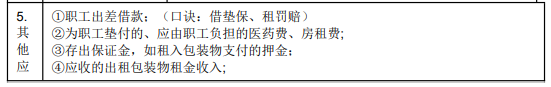 2022年初級會計職稱考試知識點總結【8.4初級會計實務】