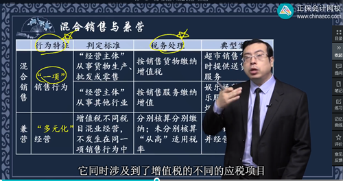 2022年初級會計考試試題及參考答案《經濟法基礎》單選題(回憶版1)