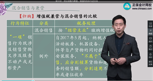 2022年初級會計考試試題及參考答案《經濟法基礎》單選題(回憶版1)