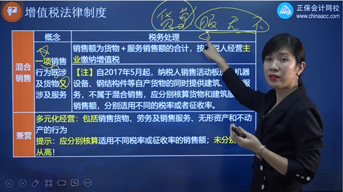 2022年初級會計考試試題及參考答案《經濟法基礎》單選題(回憶版1)