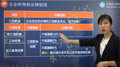 2022年初級會計考試試題及參考答案《經濟法基礎》單選題(回憶版1)