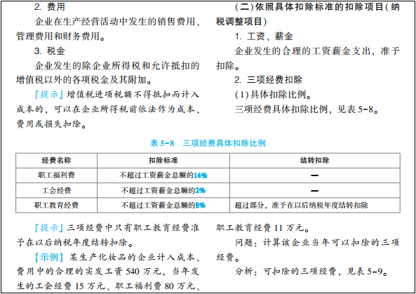 2022年初級會計考試試題及參考答案《經濟法基礎》單選題(回憶版1)