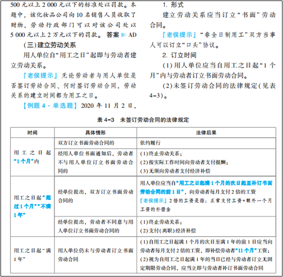 2022年初級會計考試試題及參考答案《經濟法基礎》單選題(回憶版1)