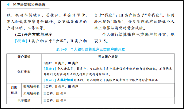 2022年初級會計考試試題及參考答案《經濟法基礎》單選題(回憶版1)