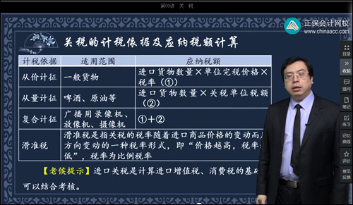 2022年初級會計考試試題及參考答案《經(jīng)濟(jì)法基礎(chǔ)》多選題(回憶版1)