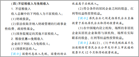 2022年初級會計考試試題及參考答案《經(jīng)濟法基礎(chǔ)》不定項選擇題(回憶版1)