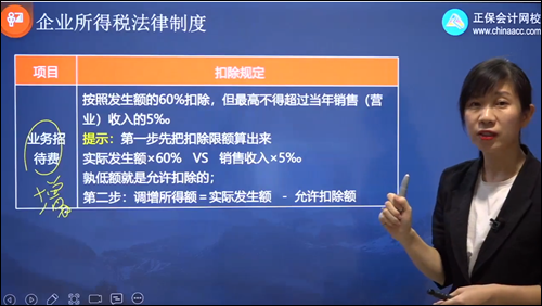 2022年初級會計考試試題及參考答案《經(jīng)濟法基礎(chǔ)》不定項選擇題(回憶版1)