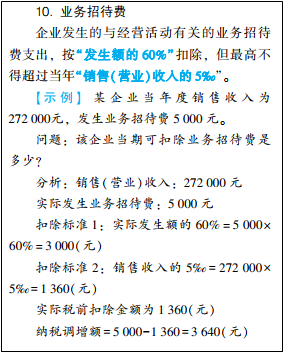 2022年初級會計考試試題及參考答案《經(jīng)濟法基礎(chǔ)》不定項選擇題(回憶版1)