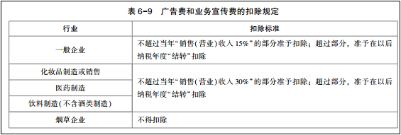 2022年初級會計考試試題及參考答案《經(jīng)濟法基礎(chǔ)》不定項選擇題(回憶版1)