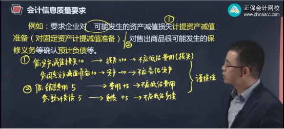 2022年初級會計(jì)考試試題及參考答案《初級會計(jì)實(shí)務(wù)》多選題