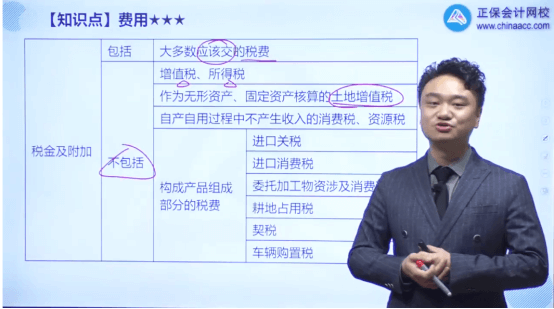 2022年初級會計考試試題及參考答案《初級會計實務》判斷題