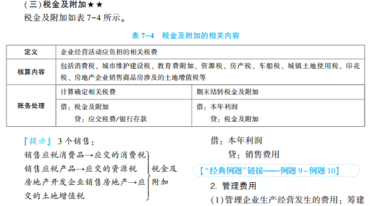 2022年初級會計考試試題及參考答案《初級會計實務》判斷題