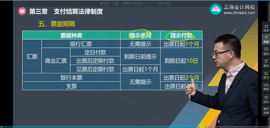 2022年初級會計考試試題及參考答案《經(jīng)濟法基礎(chǔ)》單選題(回憶版2)