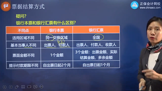 2022年初級會計考試試題及參考答案《經(jīng)濟法基礎(chǔ)》單選題(回憶版2)