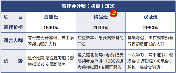 考完初級會計之后 也許可以了解下管理會計師