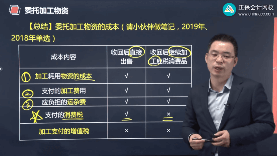 2022年初級會計考試試題及參考答案《初級會計實務》判斷題2