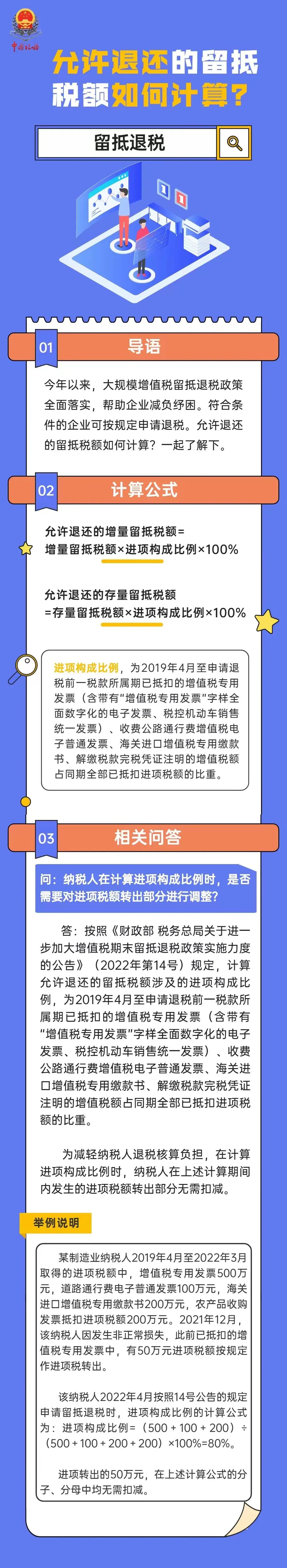 允許退還的留抵稅額如何計算？